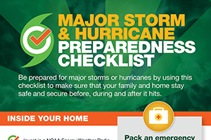 Major Storm & Hurricane Preparedness Checklist Infographic