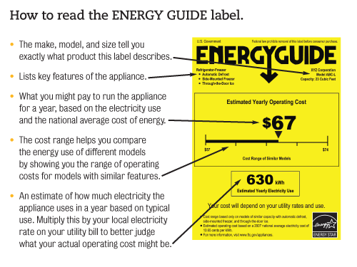 Energy guide label 