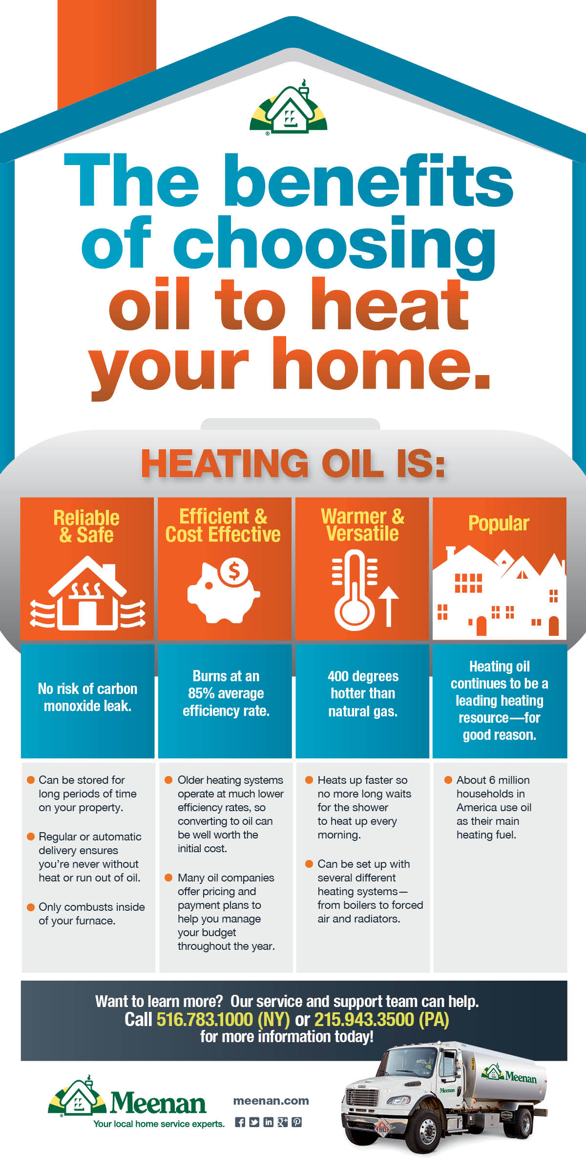 Benefits of choosing oil infographic