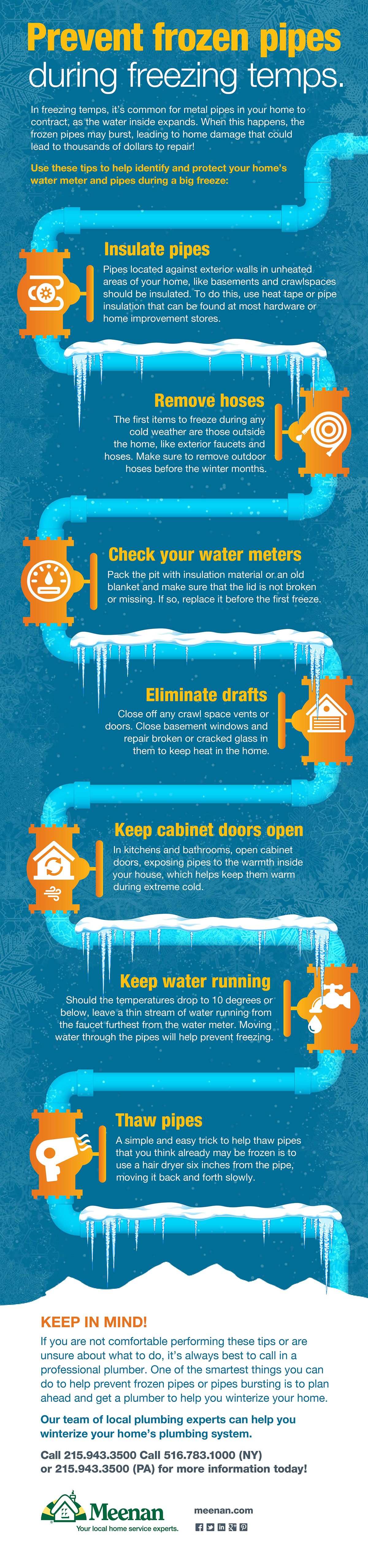 How to prevent frozen pipes infographic